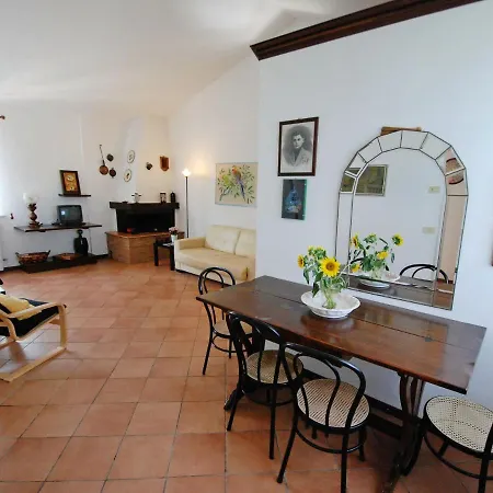 Locazione Turistica Filipponi-2 Cassero