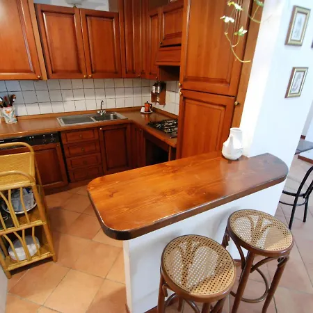 Locazione Turistica Filipponi-2 *