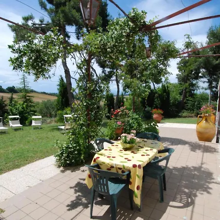 Locazione Turistica Filipponi-2 *
